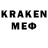 Кодеин напиток Lean (лин) Burhoniddin Mexmonov